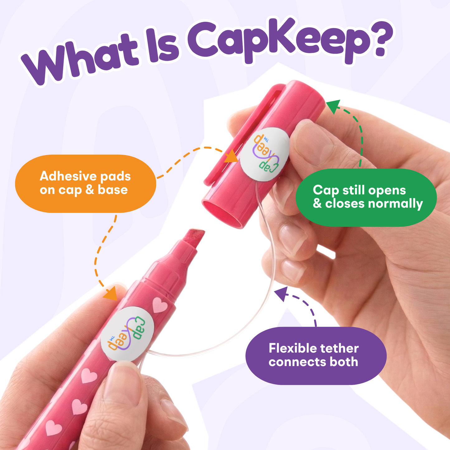 CapKeep Connectors